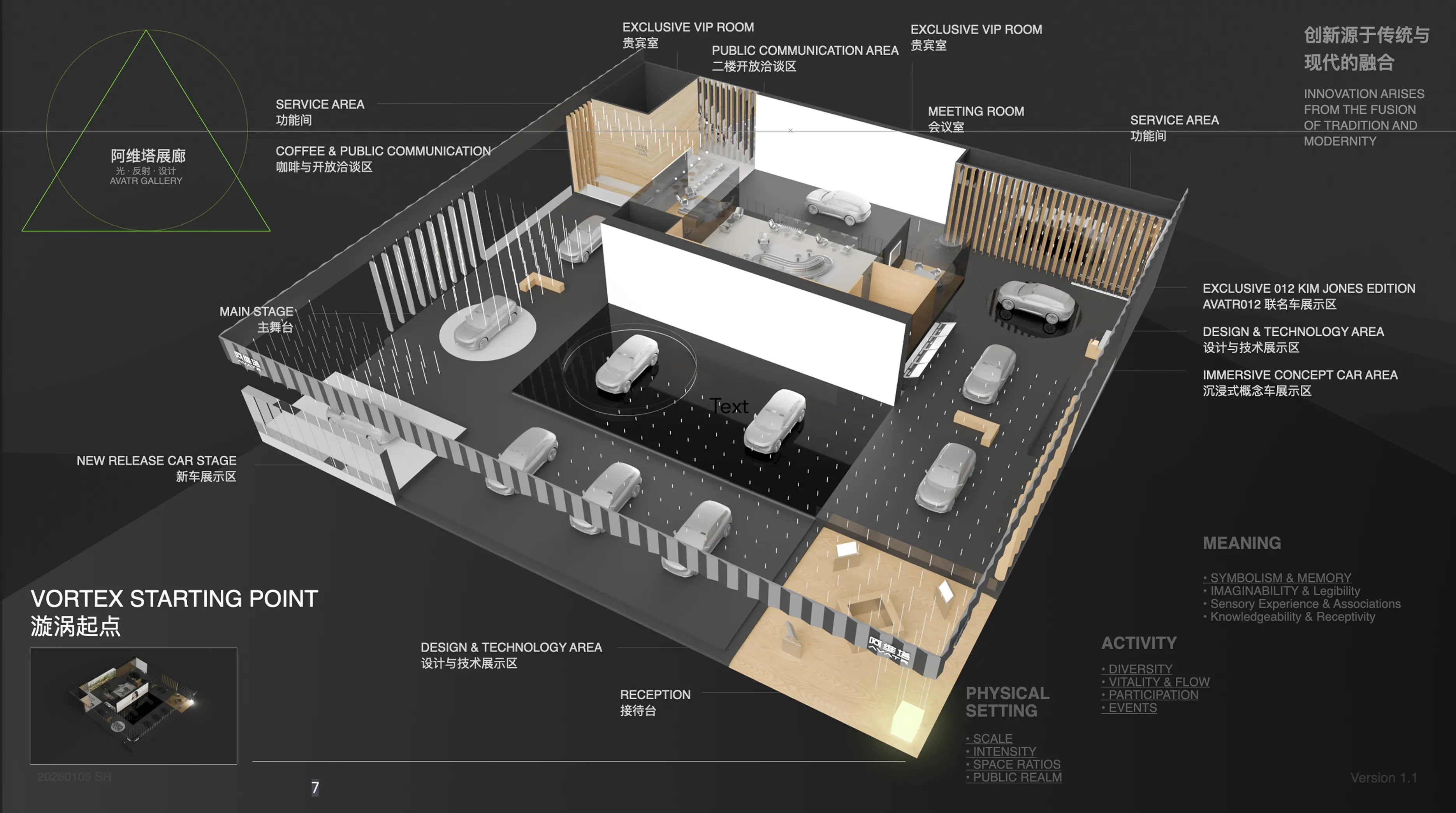 FormPlan_AVATR_2026_SS
